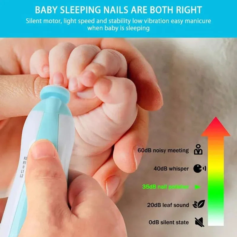 Baby Nail Trimmer (Kids)