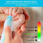 Baby Nail Trimmer (Kids)