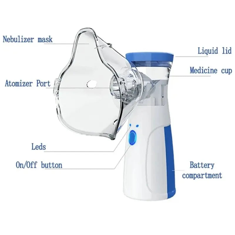 Nebulizer Machine